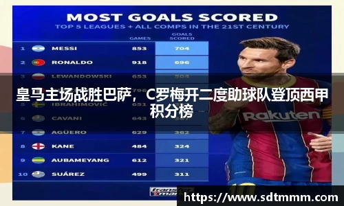 皇马主场战胜巴萨，C罗梅开二度助球队登顶西甲积分榜